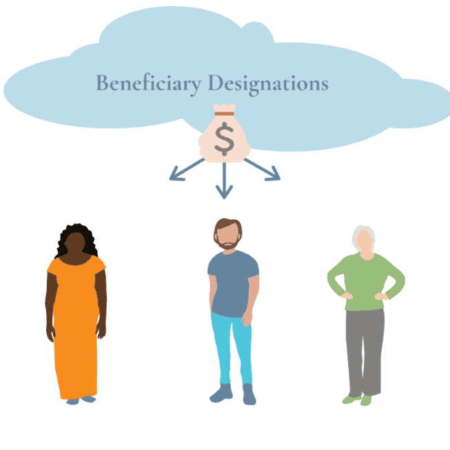 Beneficiary designations