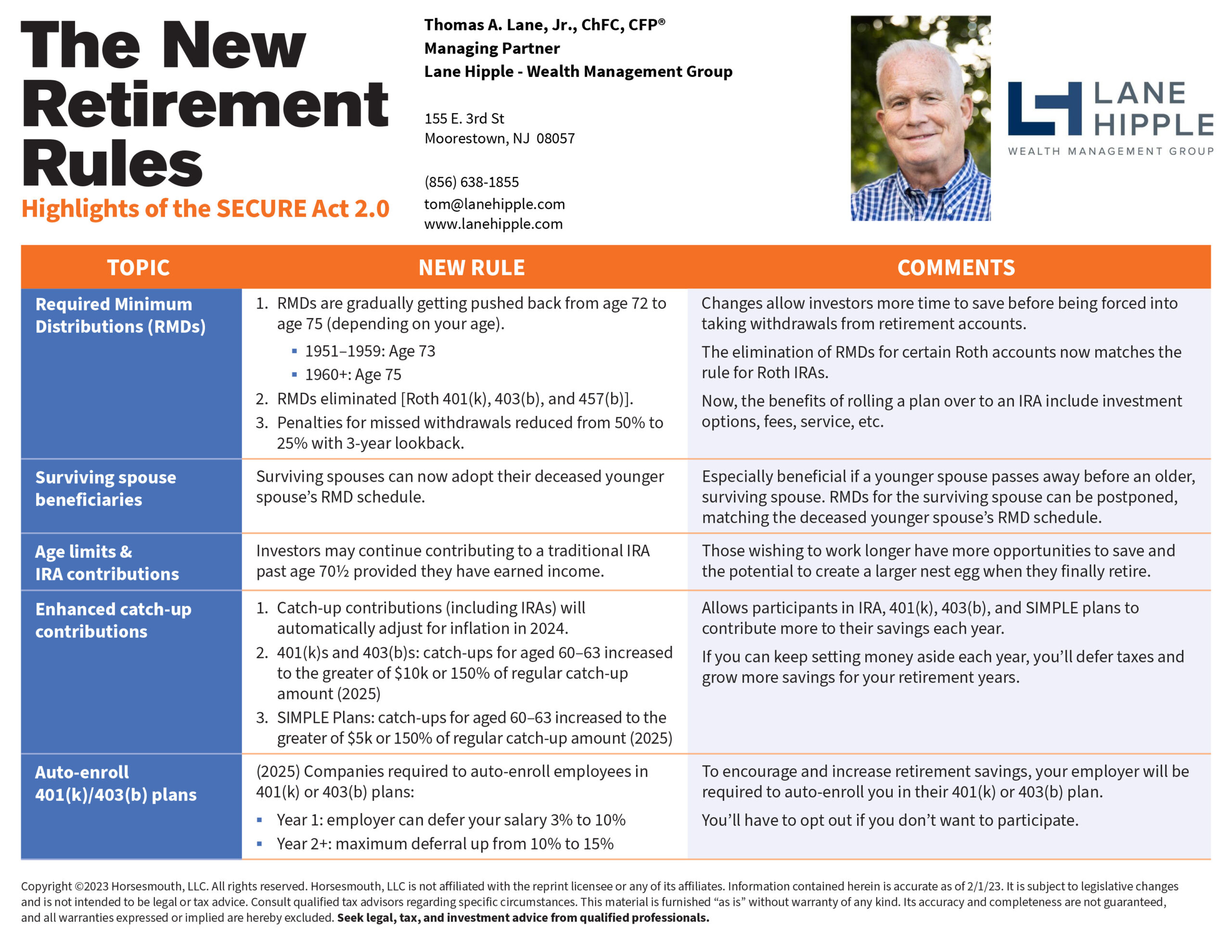 The New Retirement Rules