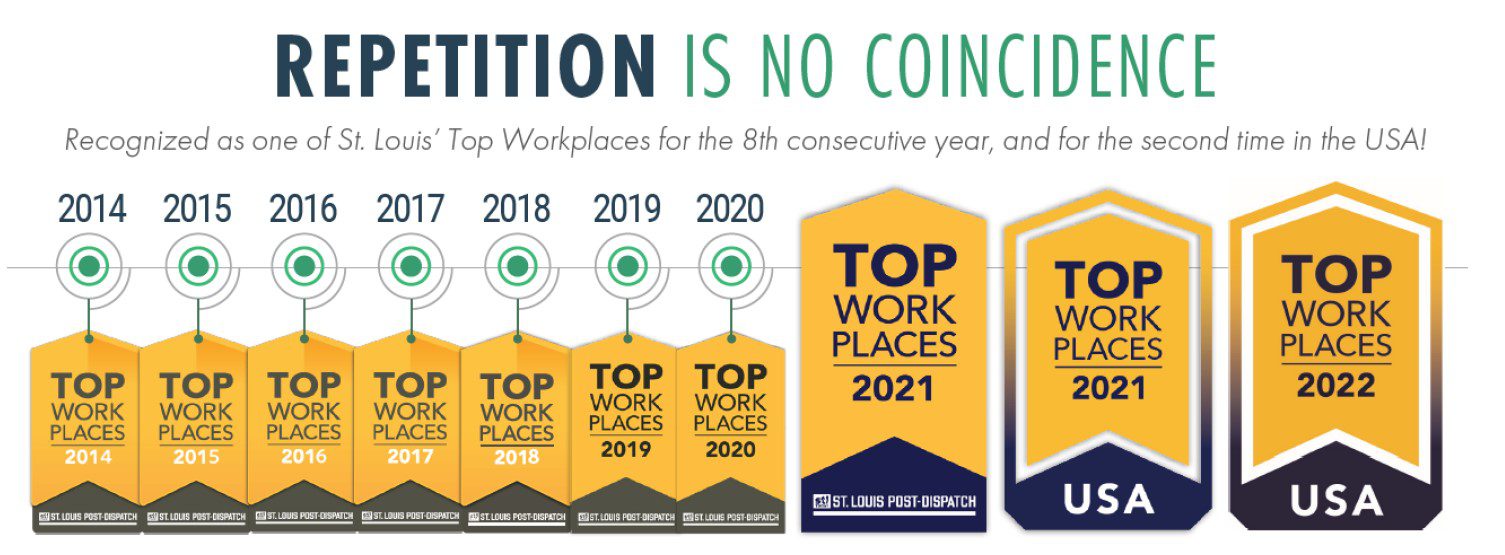 Moneta named Top Workplace for ninth consecutive year