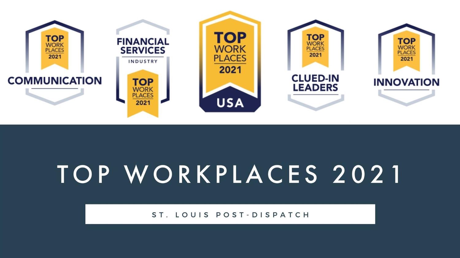 Moneta wins five Top Workplaces Awards and is honored among nation’s Best Places to Work for Financial Advisors