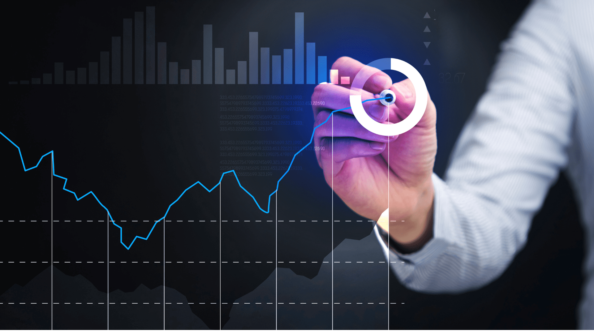 Second Quarter Investment Report